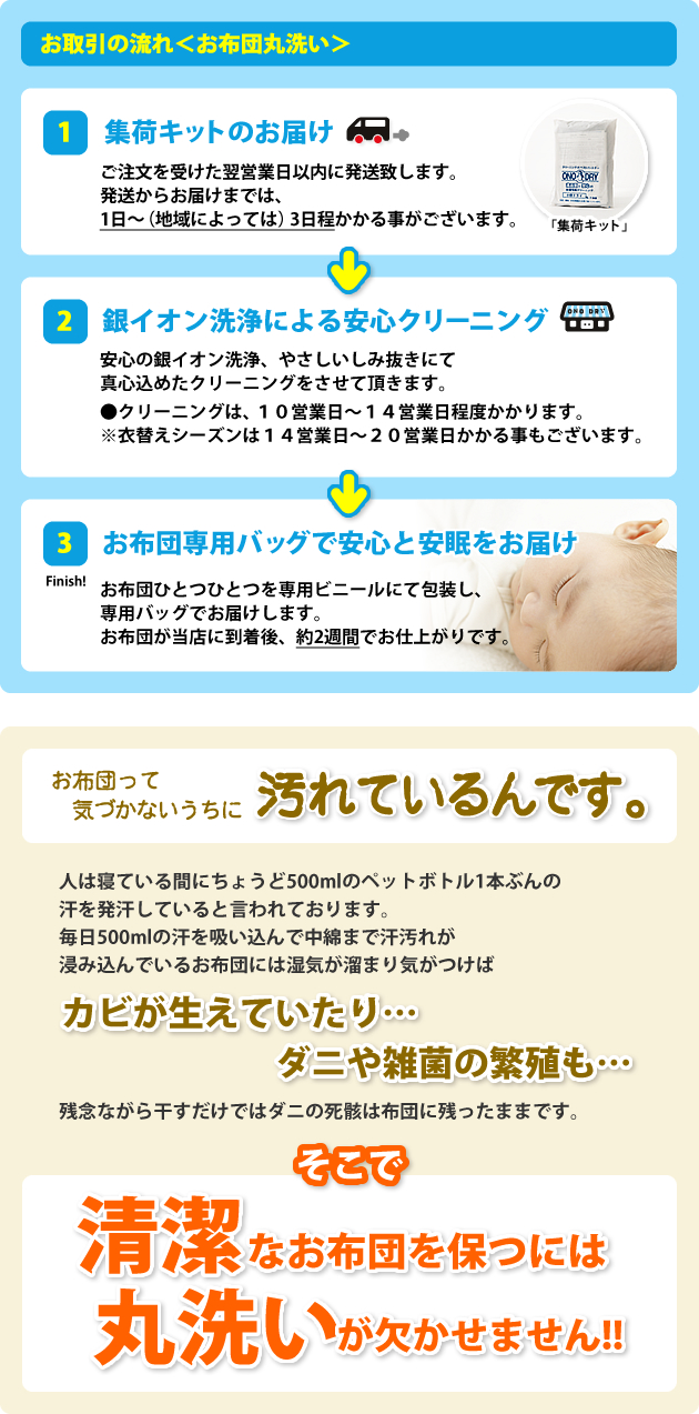 布団丸洗い 1枚