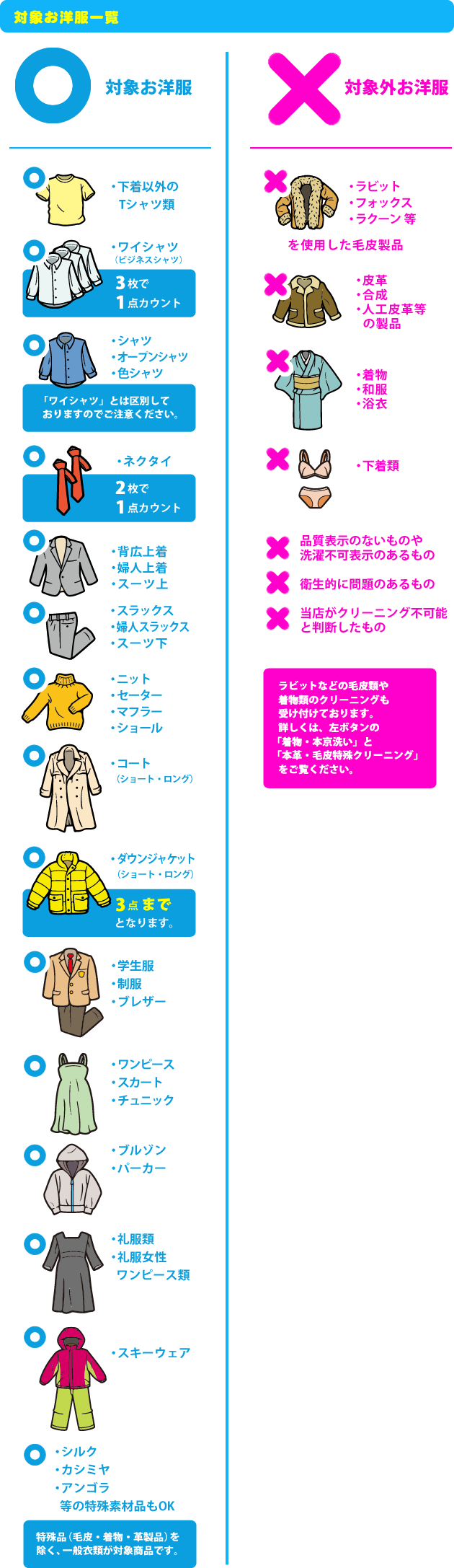 スマクリ★10点パック　定番メニュー